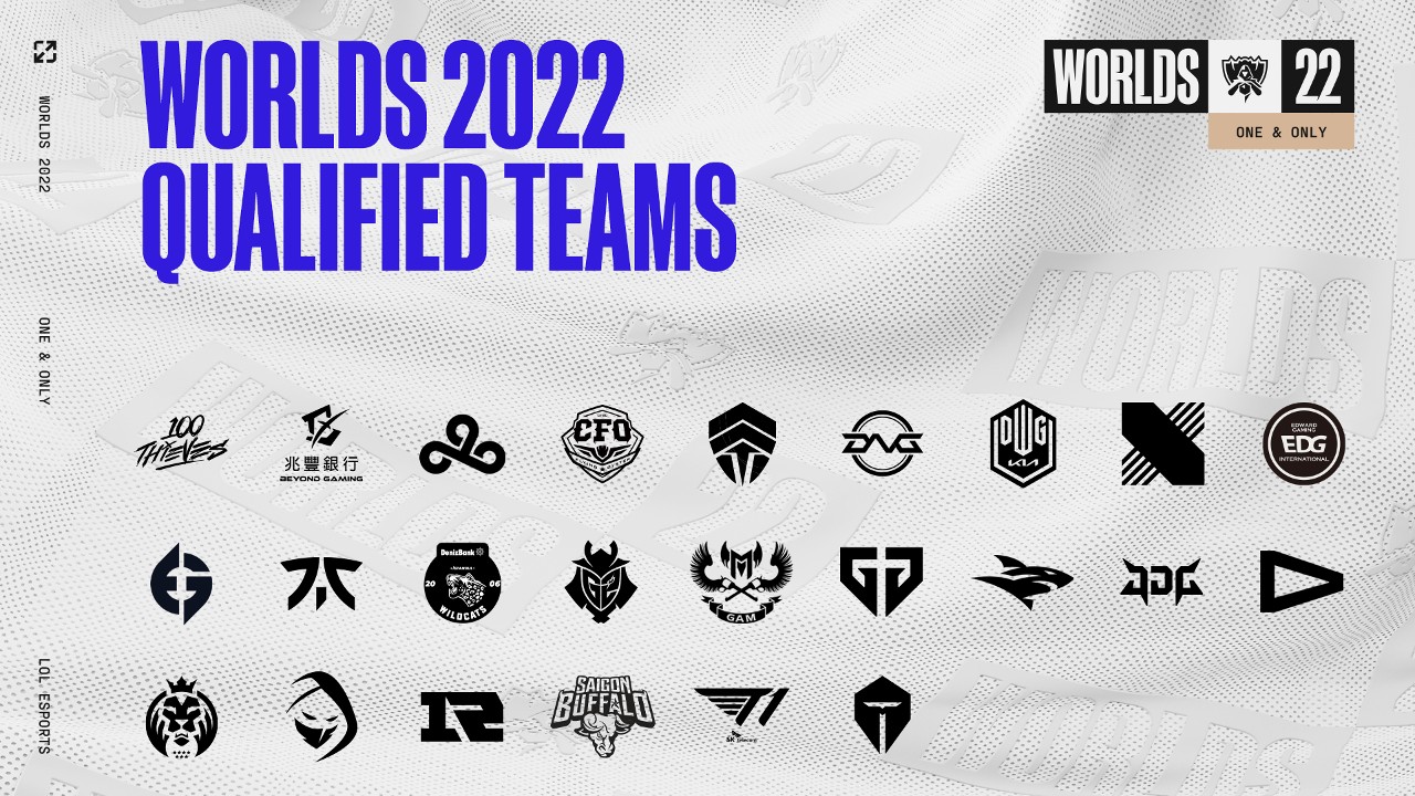 W22_Qualified_Teams